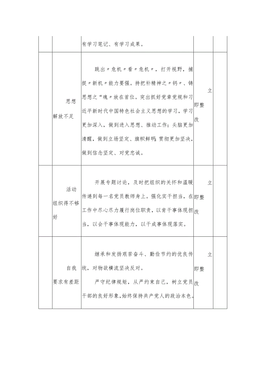 组织生活会整改清单表格.docx_第2页