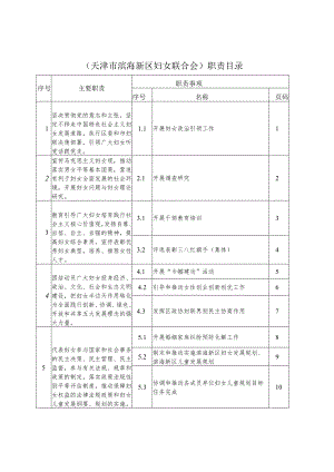 天津市滨海新区妇女联合会职责目录.docx