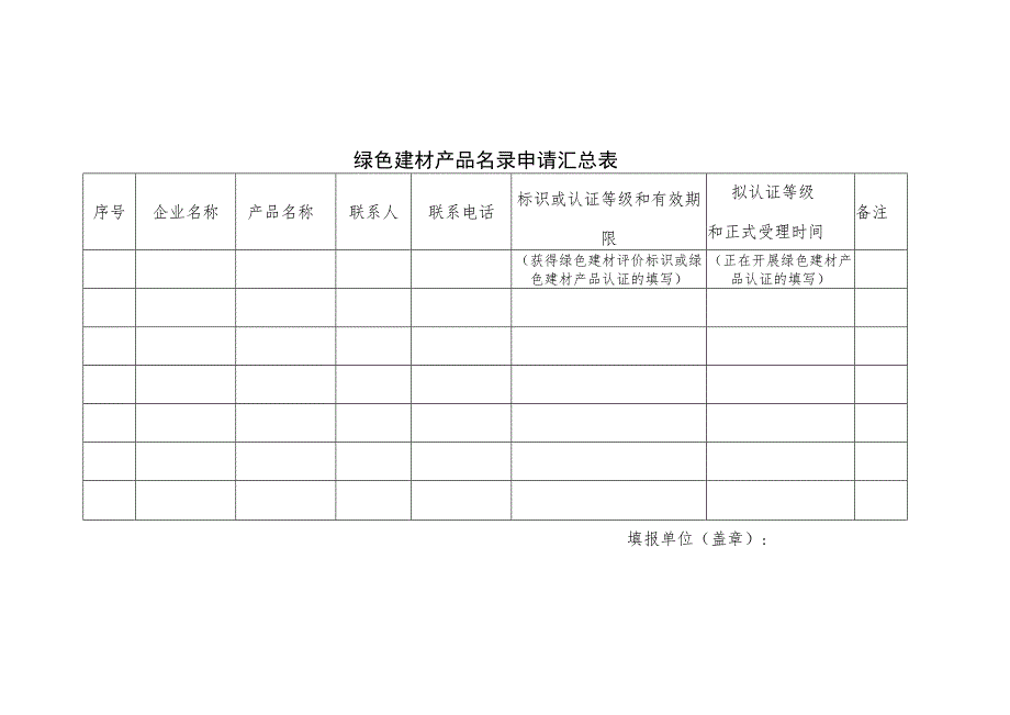 绿色建材产品名录申请汇总表.docx_第1页