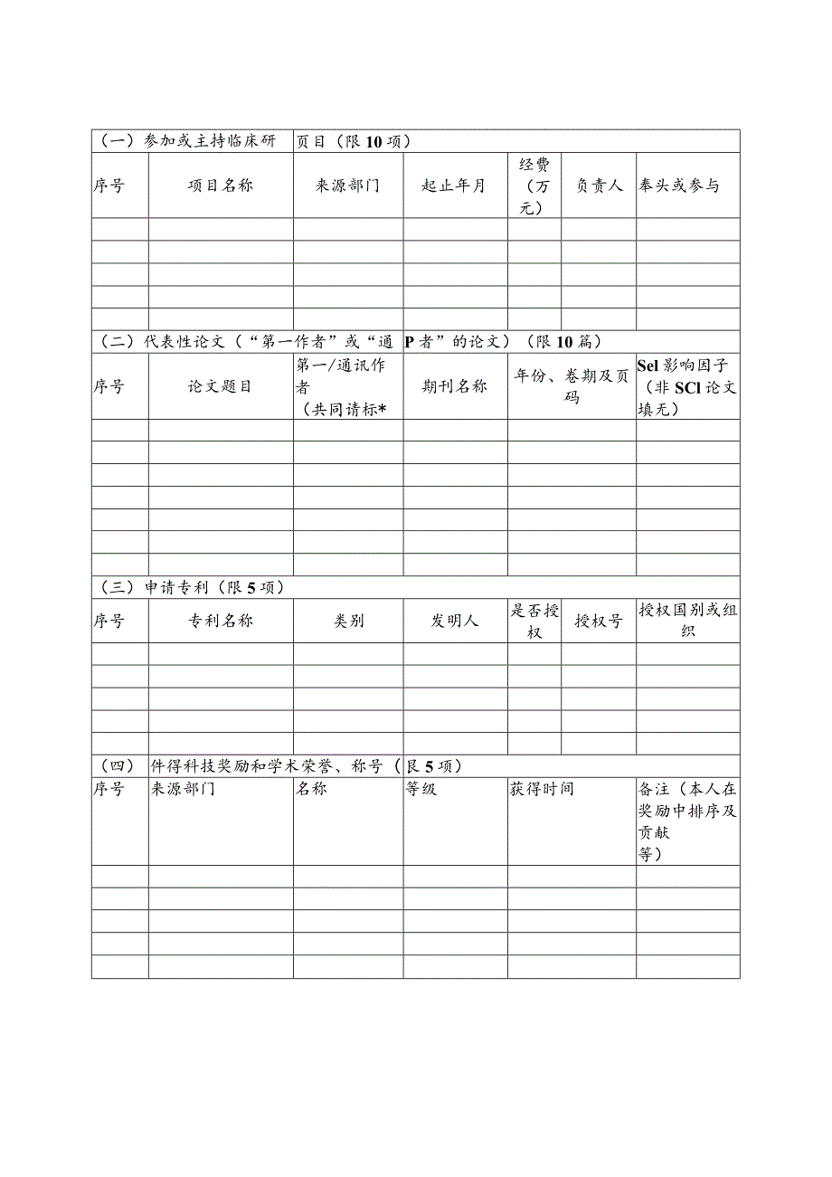 复旦大学上海医学院“2020年临床医学研究领航项目”申请书.docx_第3页