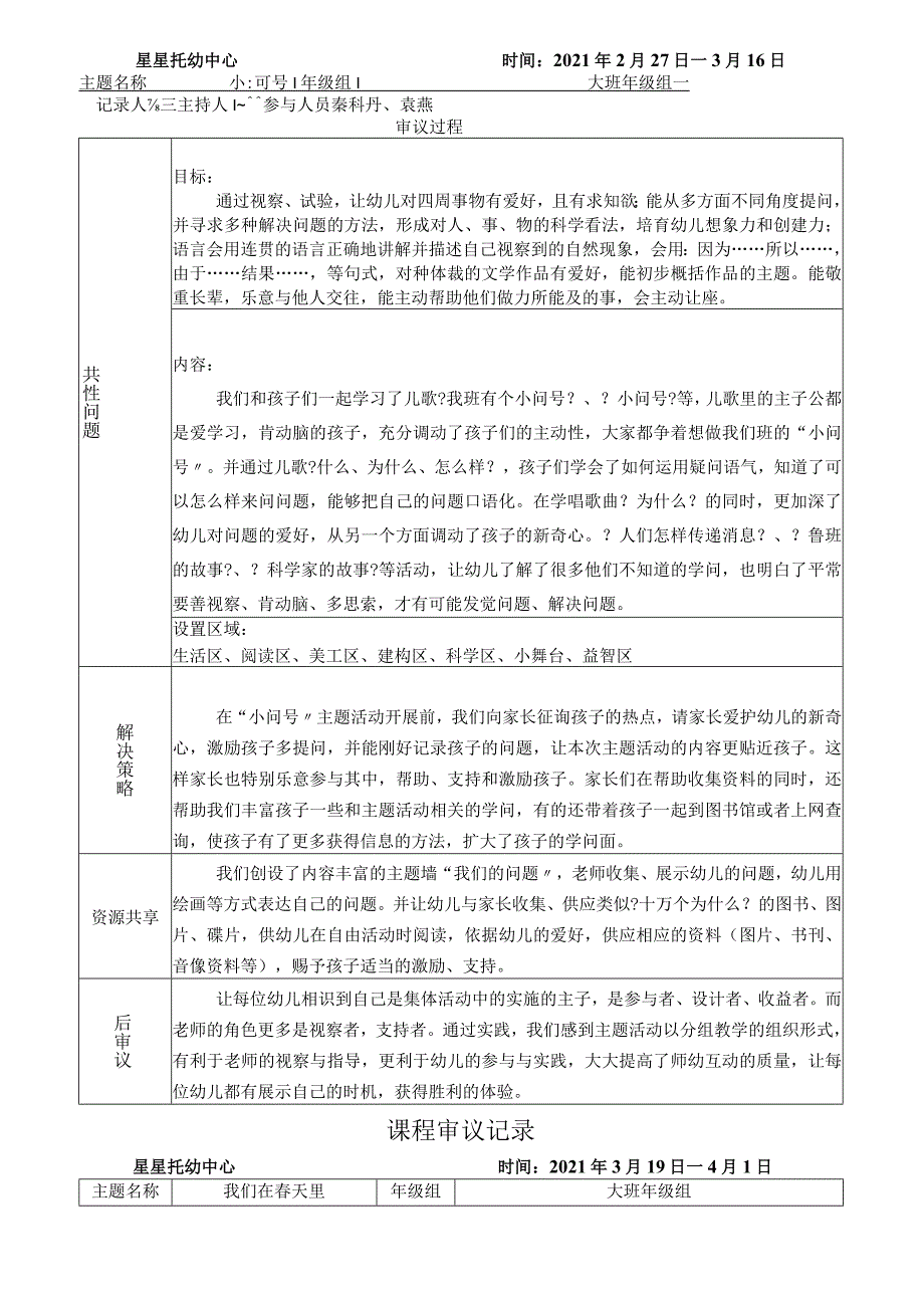 课程审议记录表大班.docx_第2页