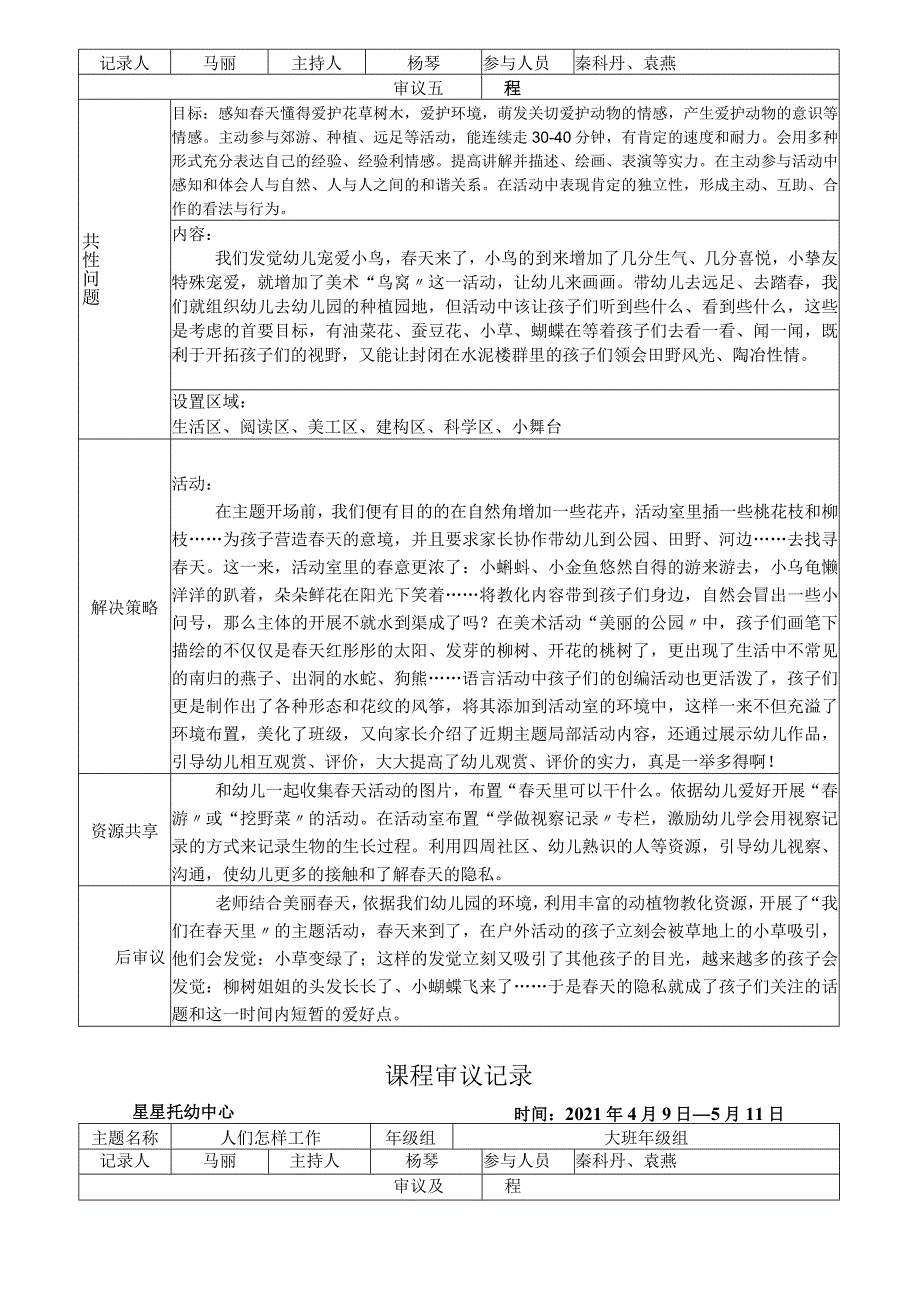 课程审议记录表大班.docx_第3页