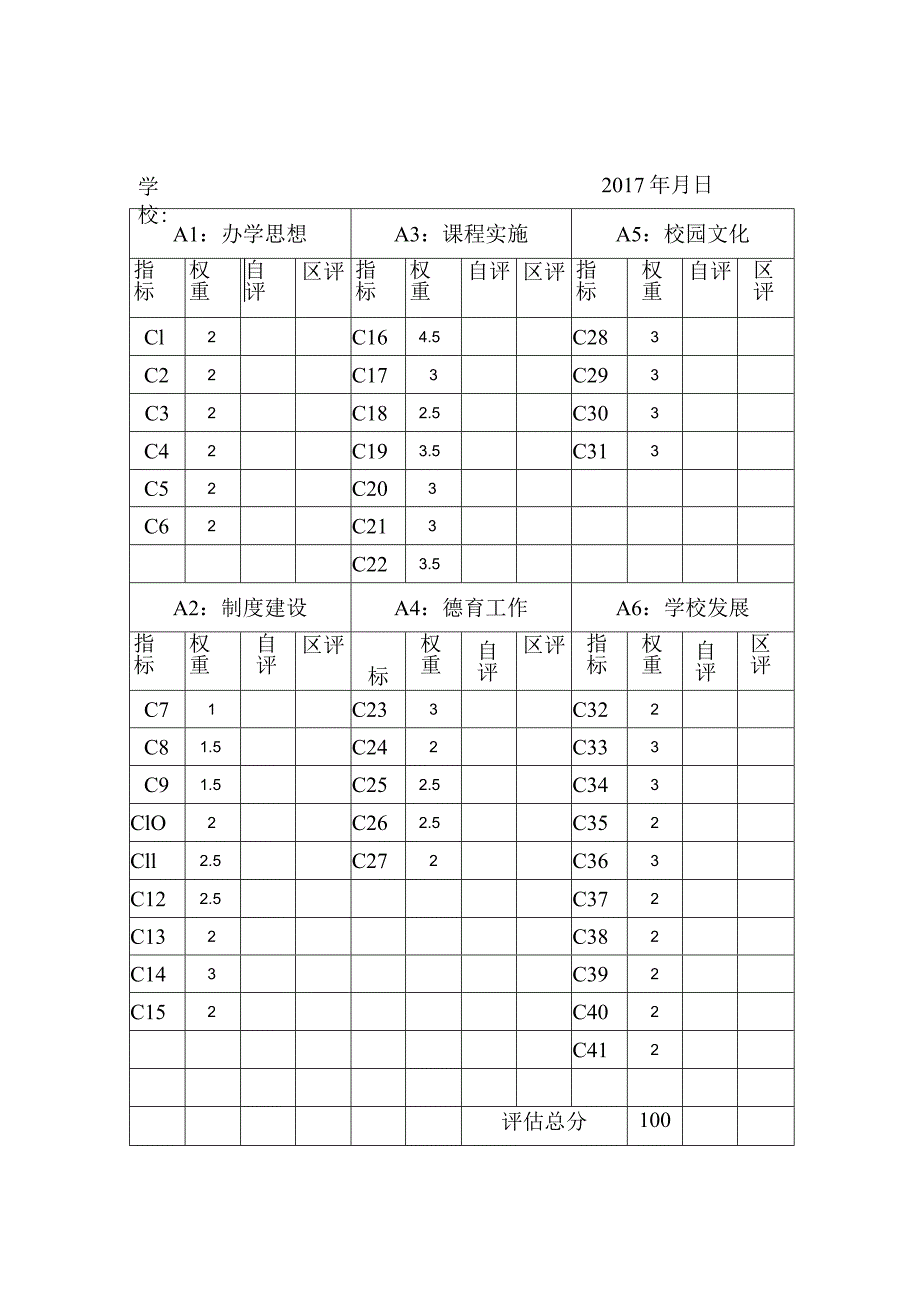 同安区“中小学校素质教育督导评估”评分表.docx_第1页