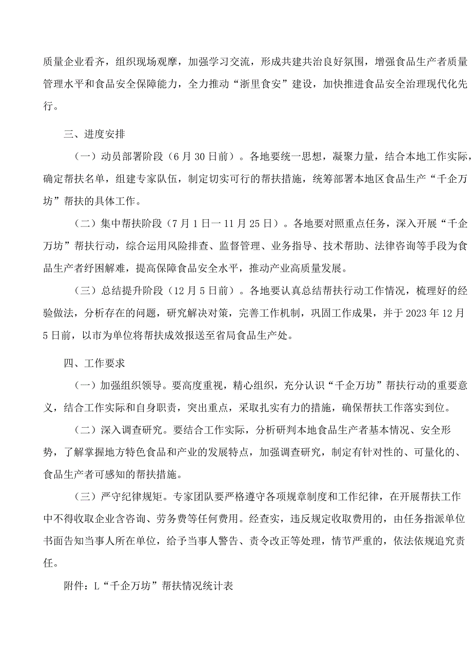 浙江省市场监督管理局关于印发食品生产“千企万坊”帮扶工作方案的通知.docx_第3页