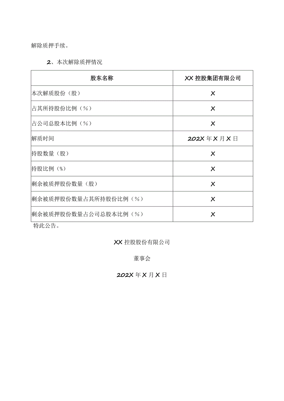 XX控股股份有限公司控股股东部分股权解除质押公告.docx_第2页