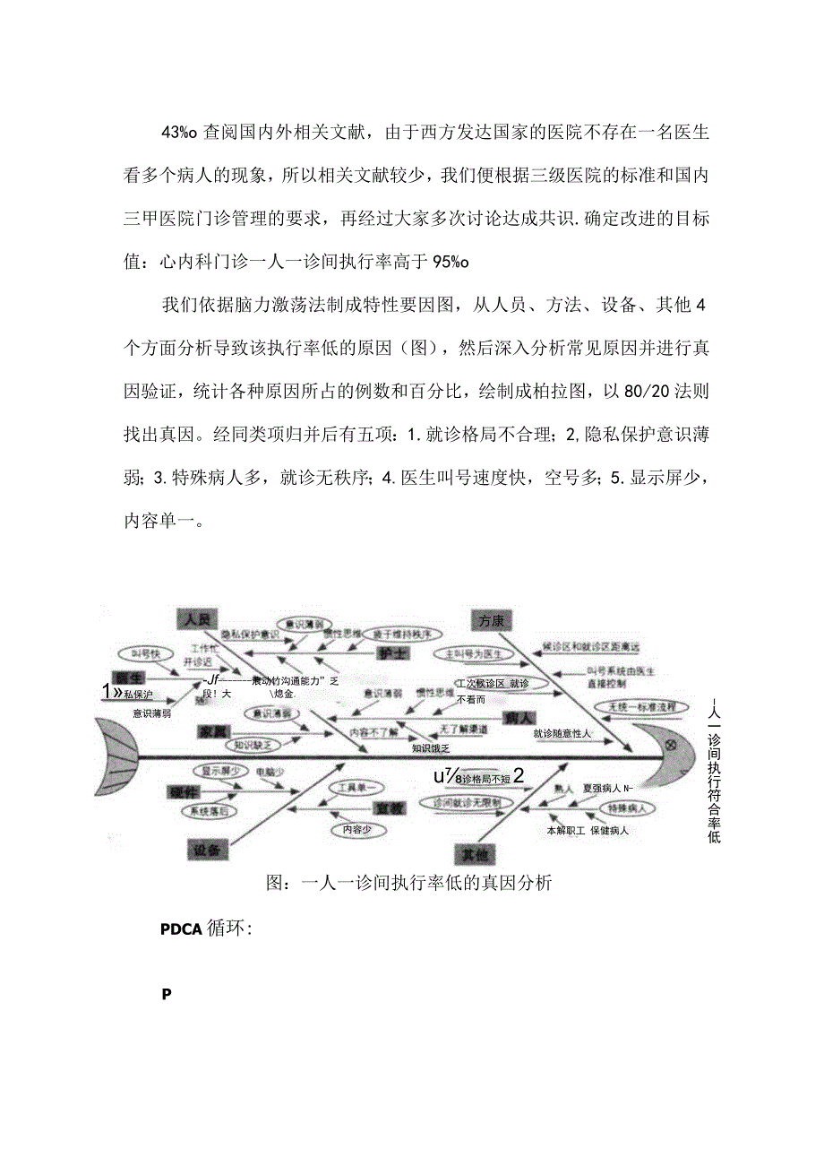 门诊部运用PDCA循环提高门诊一人一诊间执行率.docx_第2页