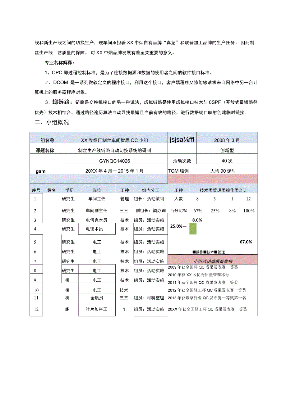 卷烟厂制丝车间QC小组制丝生产线链路自动切换系统的研制创新型成果汇报.docx_第2页