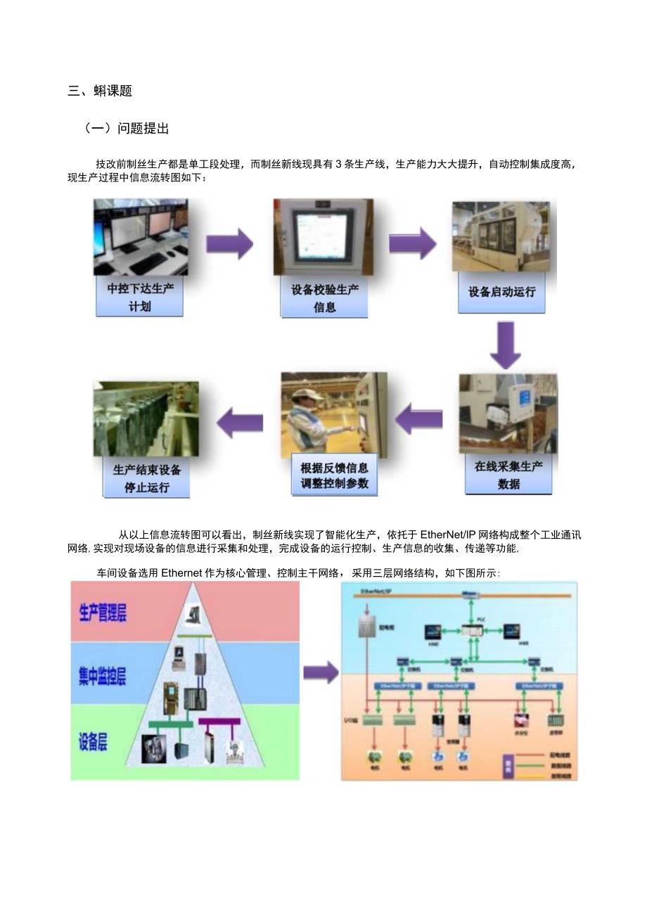 卷烟厂制丝车间QC小组制丝生产线链路自动切换系统的研制创新型成果汇报.docx_第3页