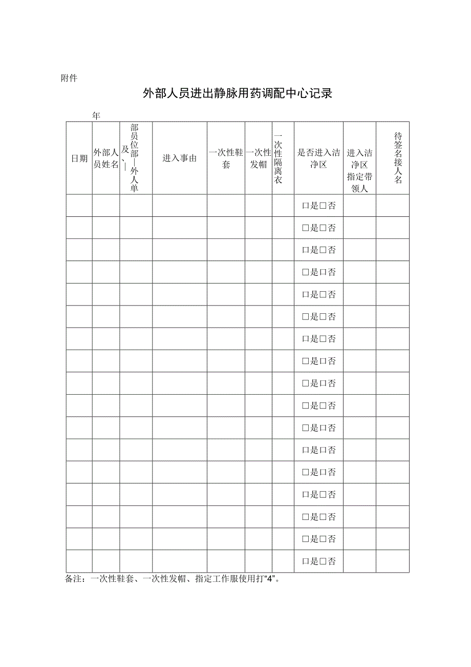 静脉用药调配中心洁净区人员进出管理制度.docx_第2页