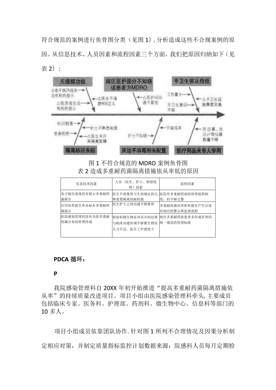 院感办医务科护理部药剂科等多部门运用PDCA循环提高多重耐药菌隔离措施依从率.docx_第3页