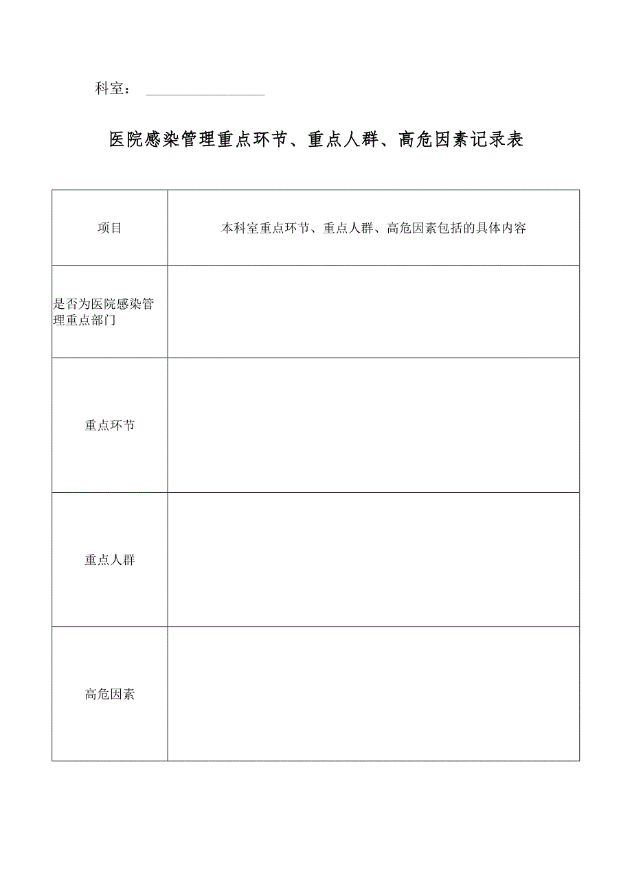 医院感染管理重点环节、重点人群、高危因素清单.docx_第1页