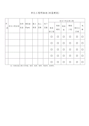 单位工程明细表（房屋建筑）.docx