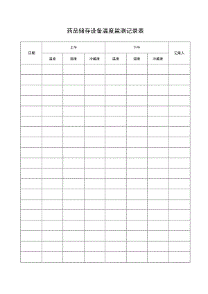 药品储存设备温度监测记录表.docx