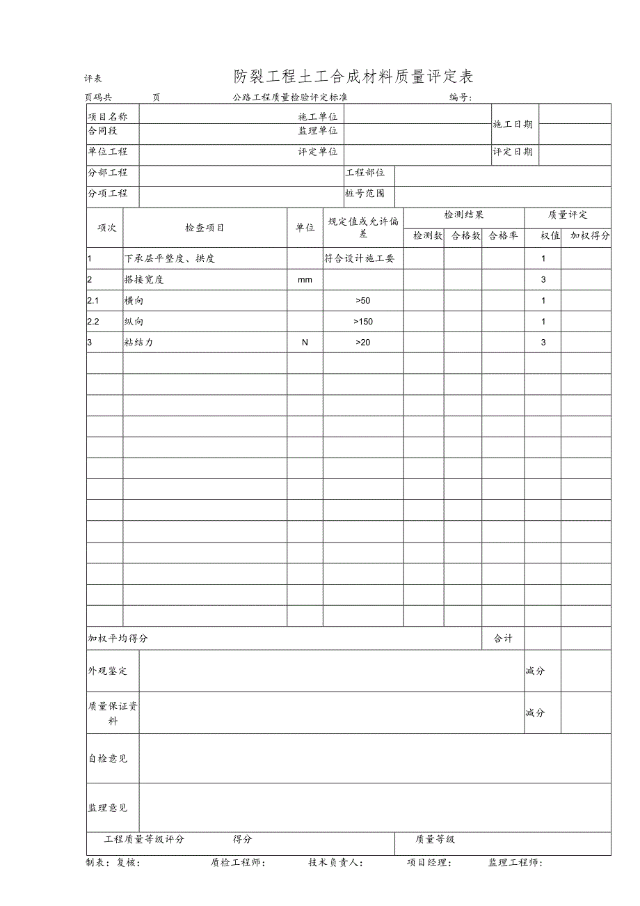 防裂工程土工合成材料质量评定表.docx_第1页