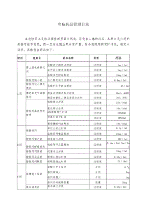 高危药品管理目录.docx