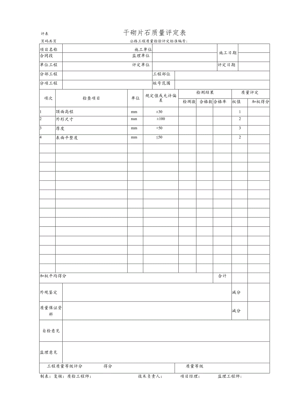 干砌片石质量评定表.docx_第1页