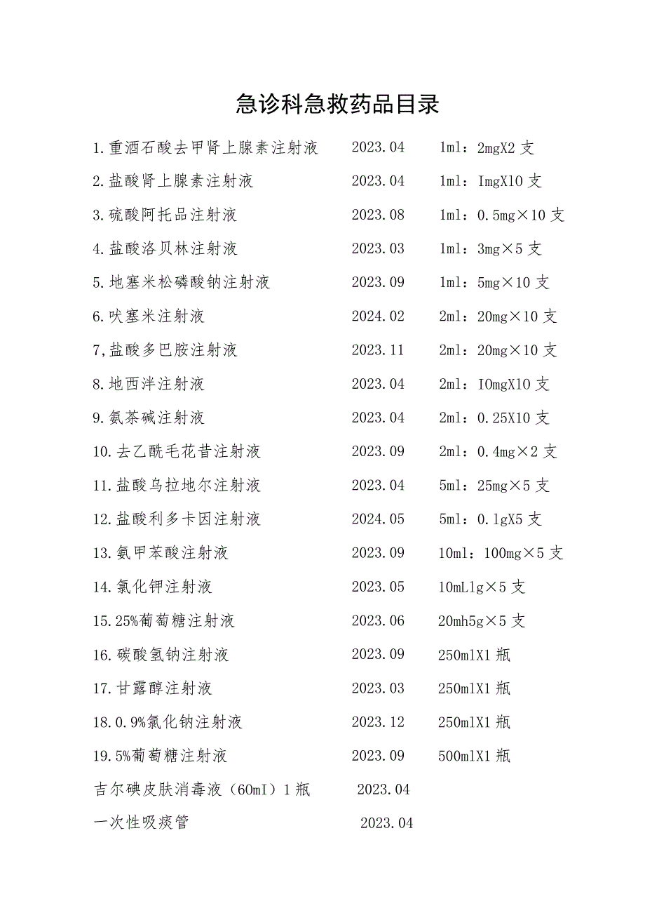 急诊科急救药品目录.docx_第1页