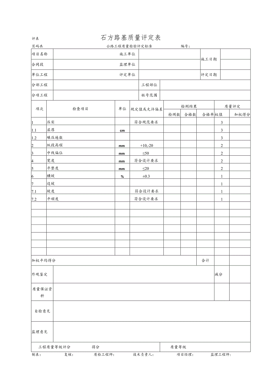 石方路基质量评定表.docx_第1页