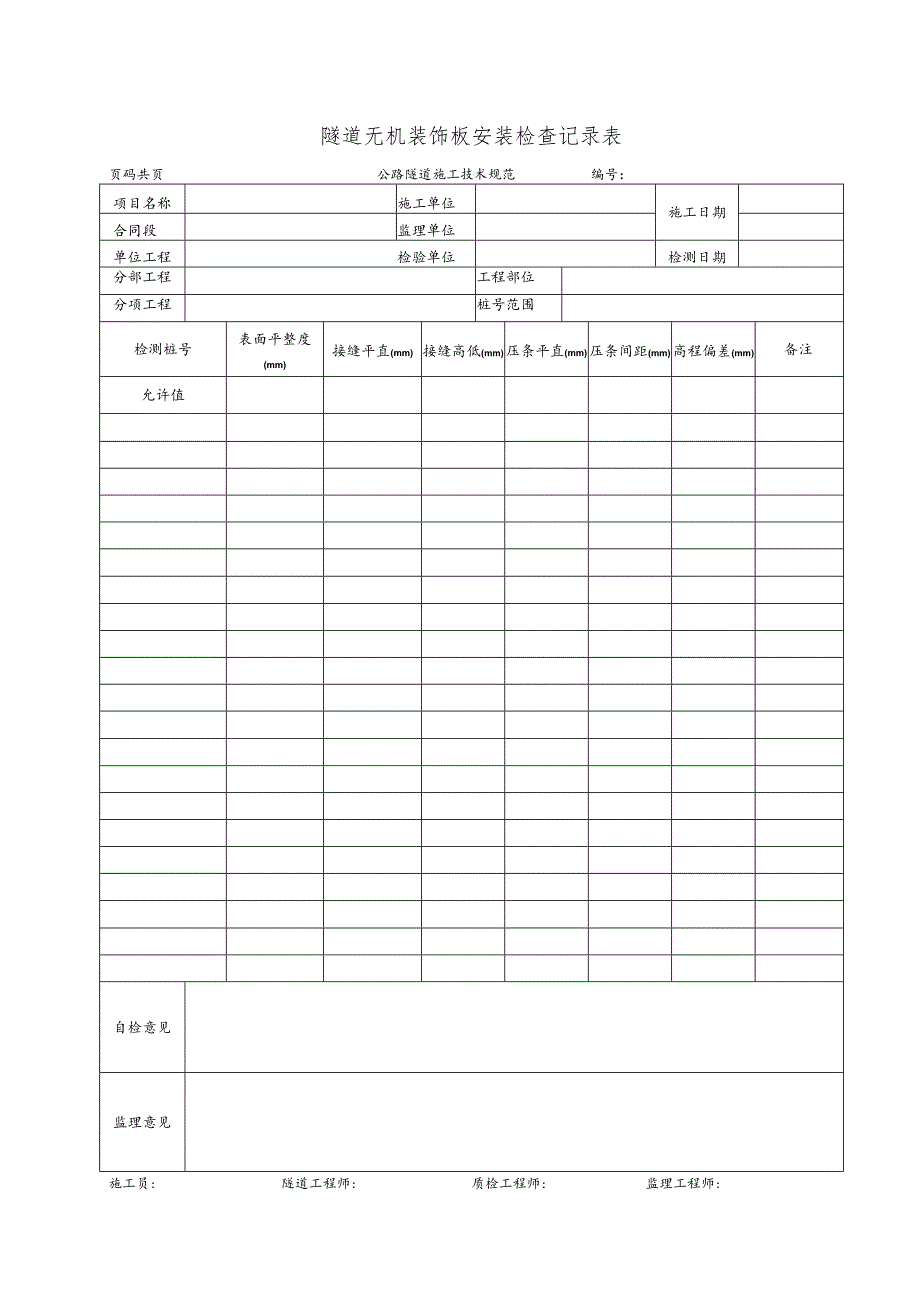 隧道无机装饰板安装检查记录表.docx_第1页