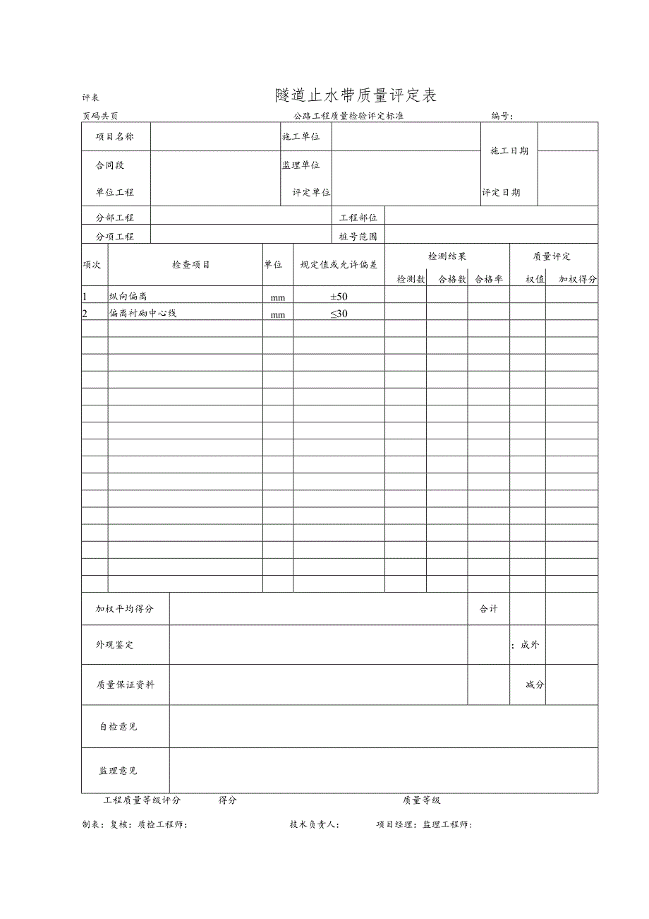 隧道止水带质量评定表.docx_第1页