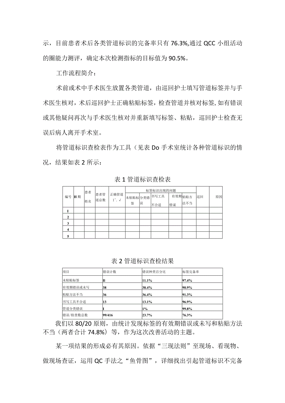 手术室运用PDCA循环提高术后管道标识完备率.docx_第2页