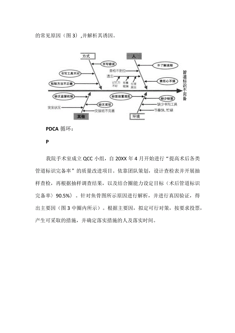 手术室运用PDCA循环提高术后管道标识完备率.docx_第3页