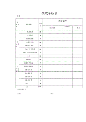 公司绩效考核表.docx