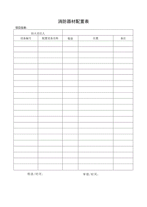 消防器材配置表.docx