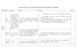 村卫生室年绩效考核主要指标及评分细则.docx