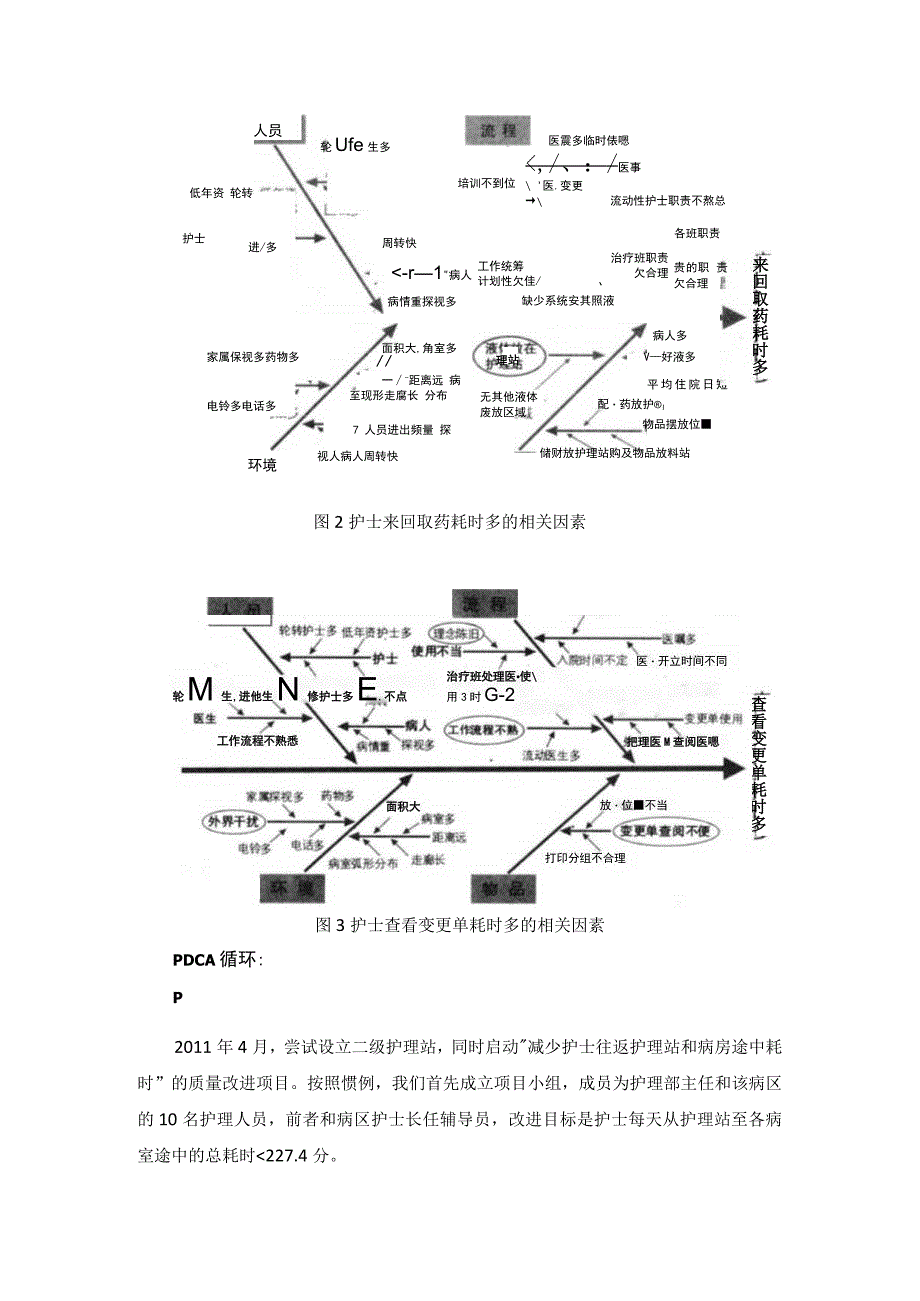 护理病区运用PDCA循环减少护士病区内走动耗时.docx_第2页