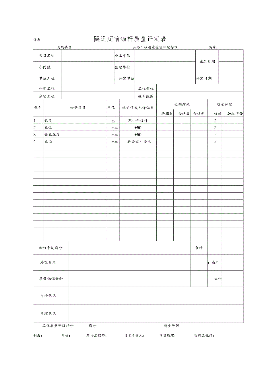 隧道超前锚杆质量评定表.docx_第1页