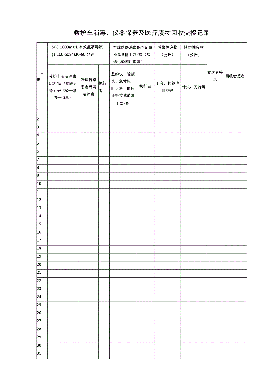 救护车消毒、仪器保养及医疗废物回收交接记录.docx_第1页