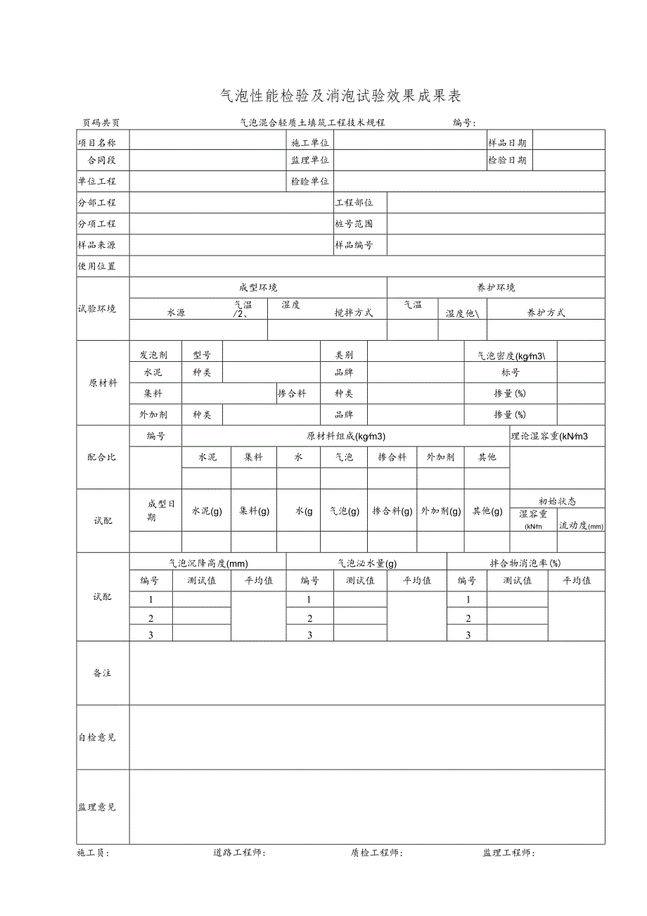 气泡性能检验及消泡试验效果成果表.docx_第1页