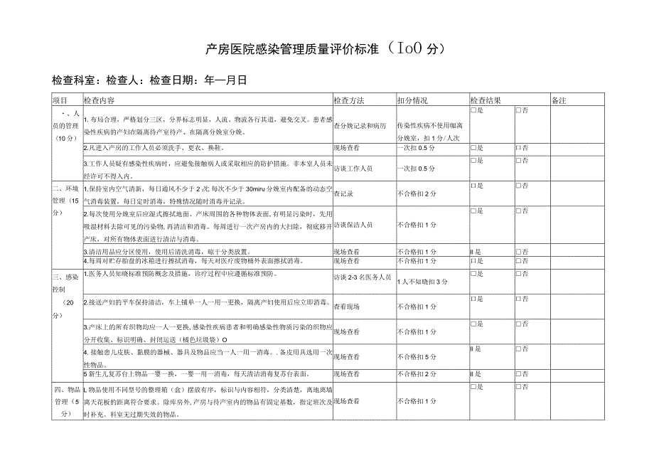 产房医院感染管理质量考核评价标准.docx_第1页