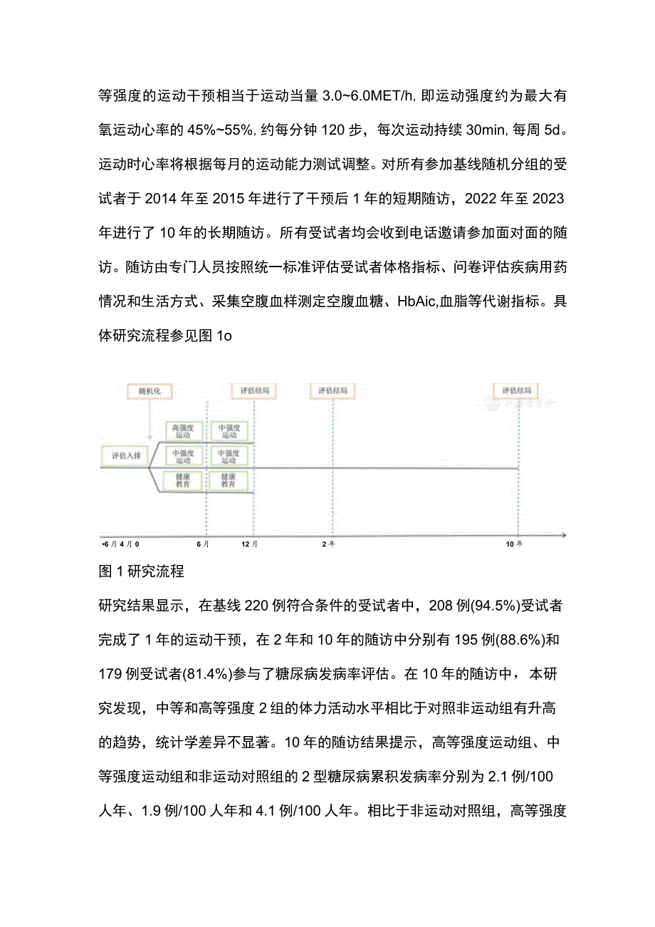 2023中等和高等强度有氧运动模式降低肥胖人群10年糖尿病发病风险.docx_第3页