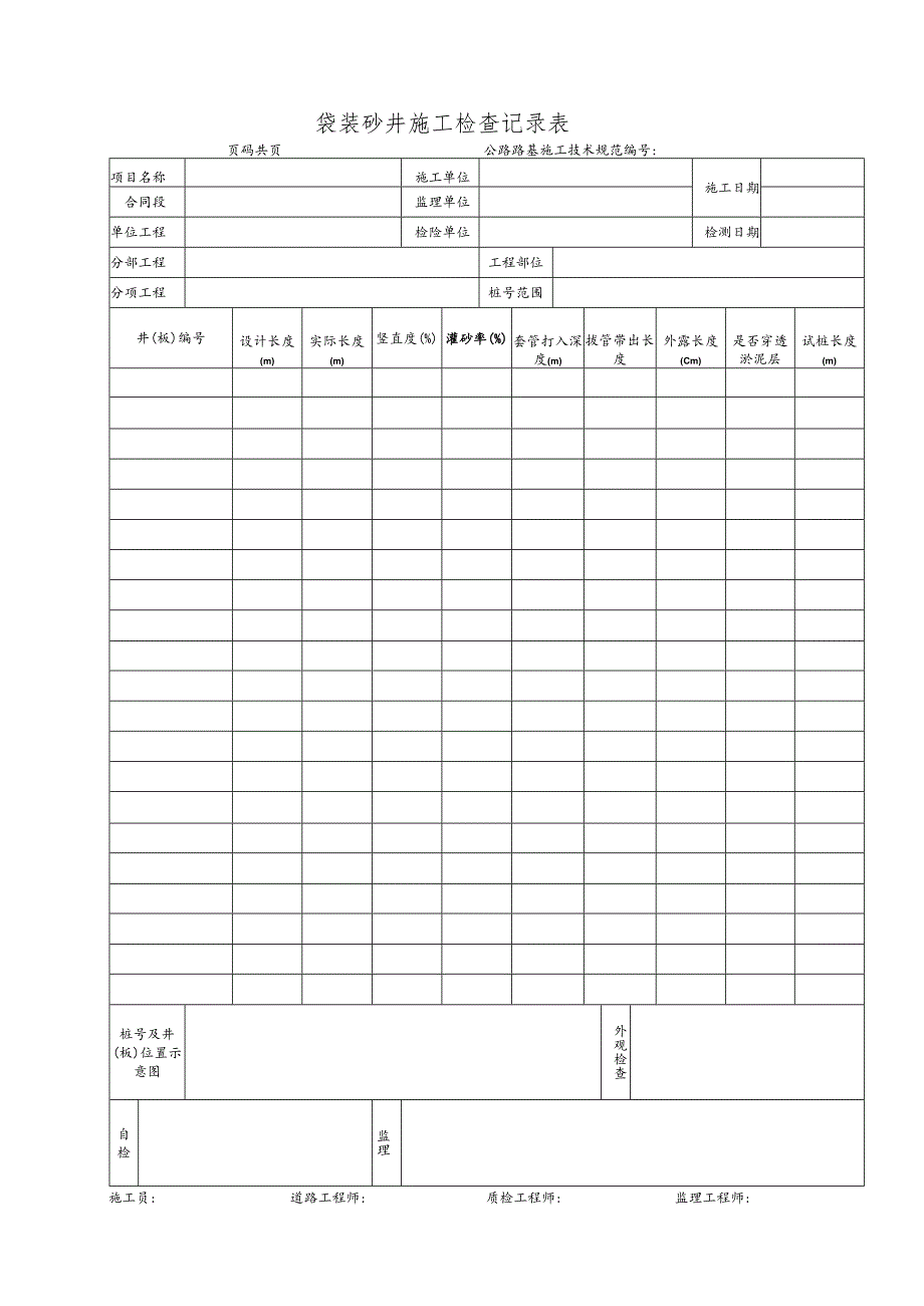 袋装砂井施工检查记录表.docx_第1页