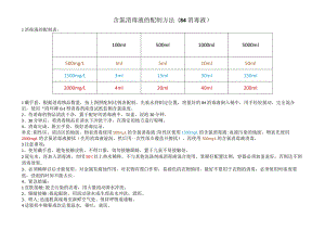 含氯消毒液的配制方法(84消毒液).docx