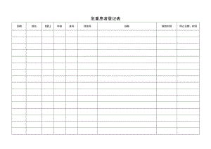 危重患者登记表.docx