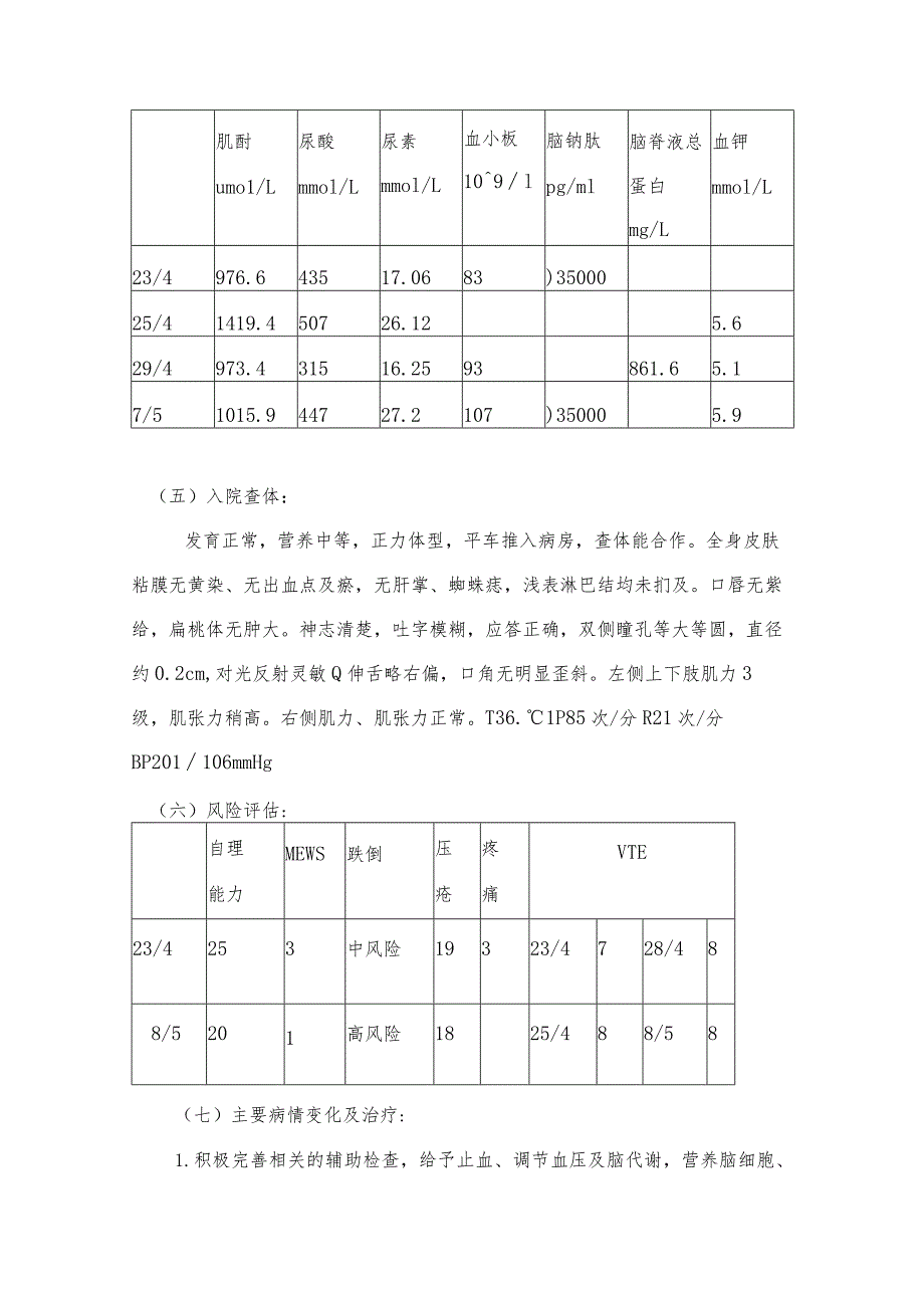 医院2023年二季度肾内科护理疑难病例讨论.docx_第3页