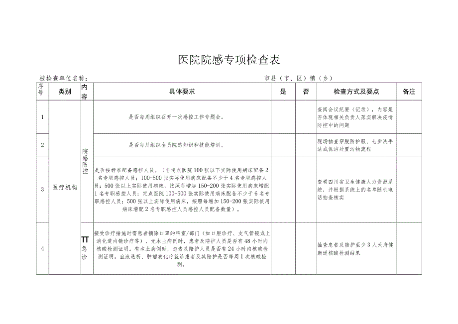 2022年医院院感专项检查表.docx_第1页