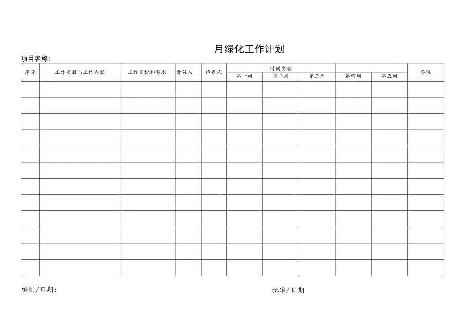 物业月绿化工作计划.docx_第1页