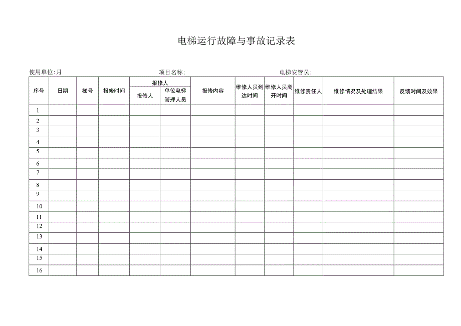 电梯运行故障与事故记录表.docx_第1页