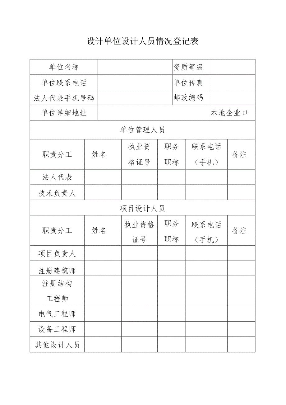 设计单位设计人员情况登记表.docx_第1页