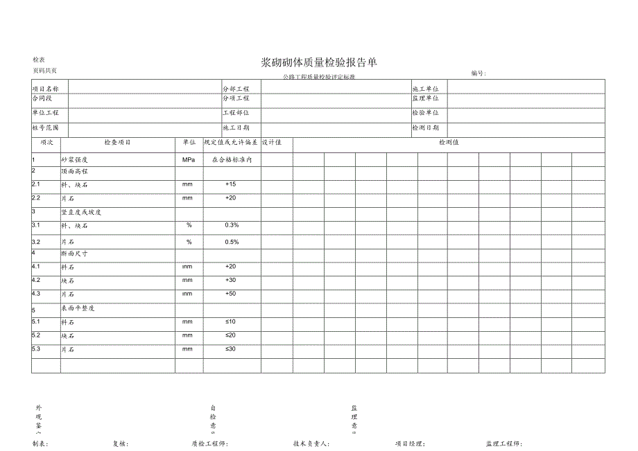 浆砌砌体质量检验报告单.docx_第1页