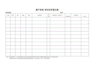 客户来电来访信息登记表.docx