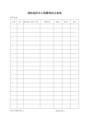 消防监控中心报警值班记录表.docx