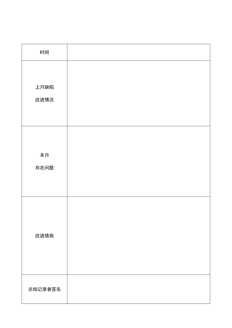 公休座谈会制度.docx_第3页