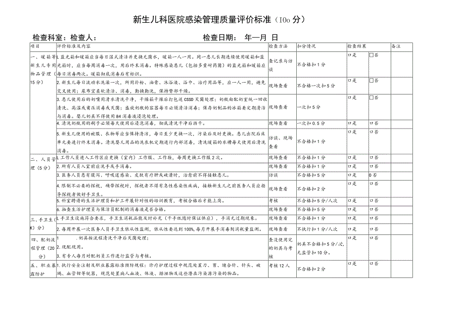 新生儿室院感质控考核标准.docx_第1页