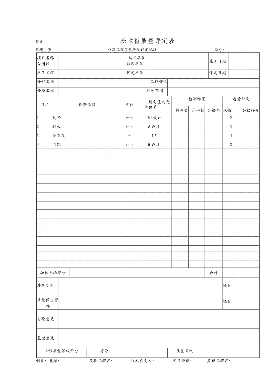 松木桩质量评定表.docx_第1页