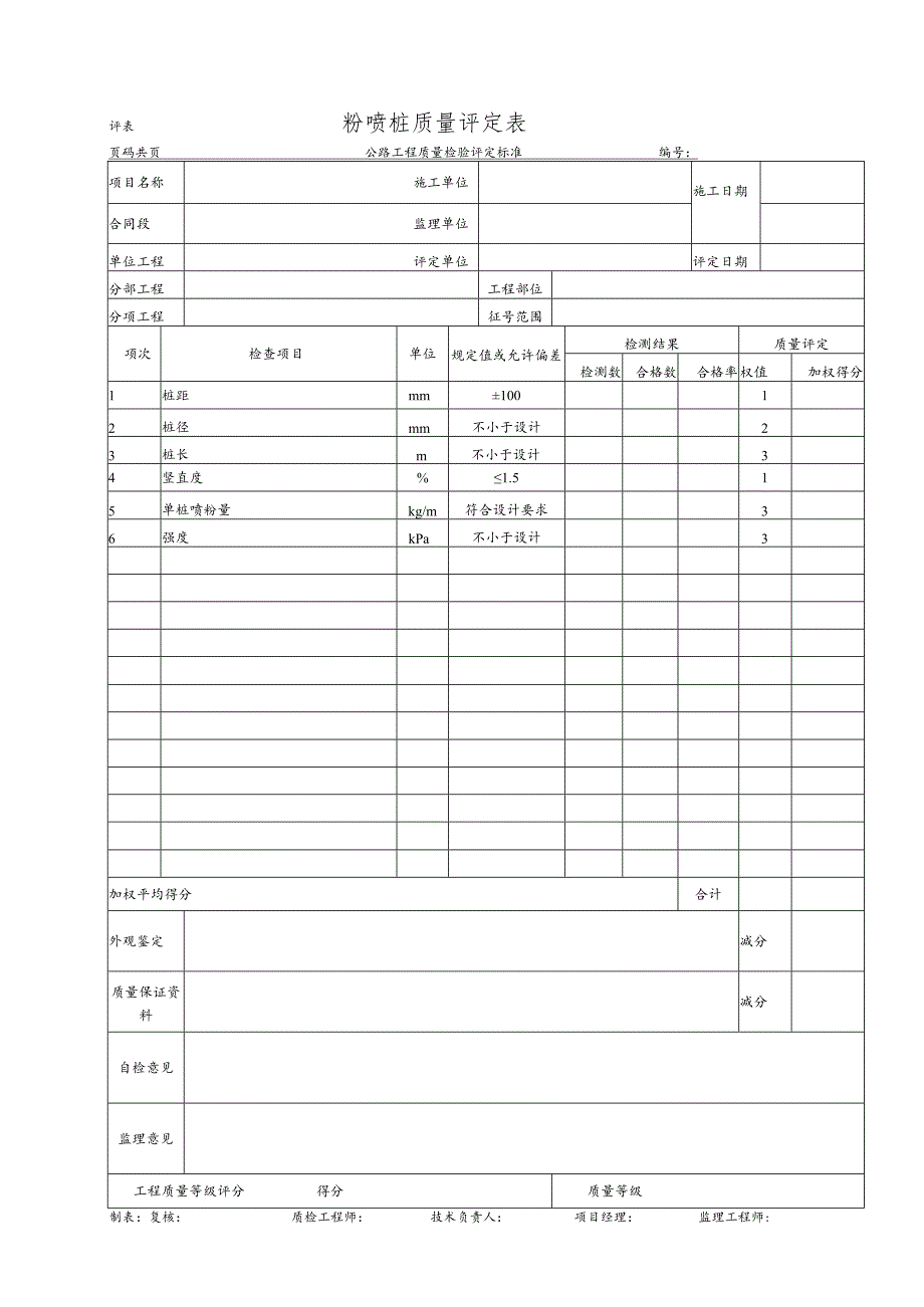 粉喷桩质量评定表.docx_第1页